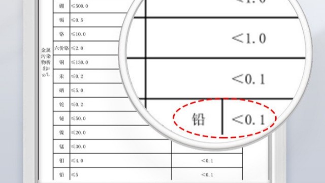 蘑菇视频成人铝合金卫浴的 “海外市场适配”：如何应对欧美、东南亚水质与标准差异？