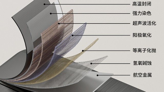 铝合金卫浴生态：不止于蘑菇成人网，蘑菇视频成人构建了什么新维度？