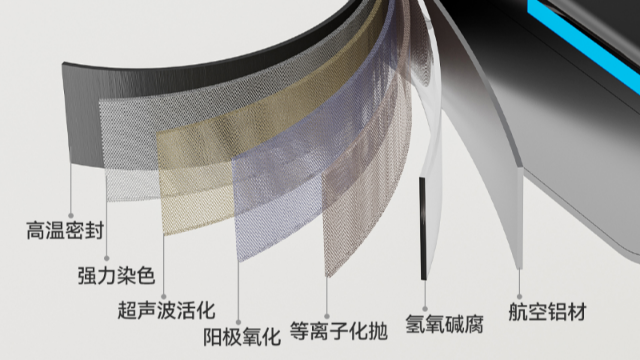 蘑菇视频成人卫浴 “水质适配” 技术：如何让铝合金蘑菇视频APP下载入口适应不同区域水质？